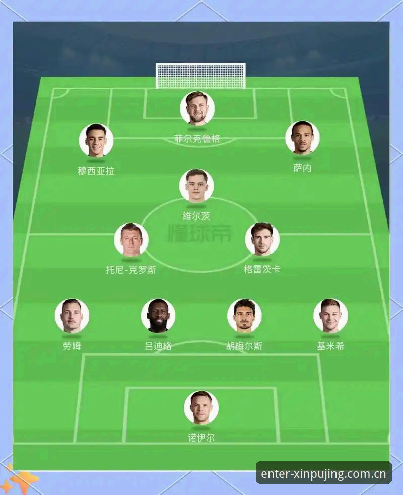 如何从新普京APP官网中国读懂德国队世界杯26人名单？新手必看观赛指南